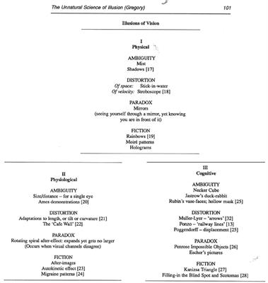 When is an illusion not an illusion? An alternative view of the illusion concept